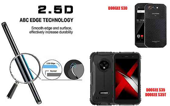 Защитное стекло ArmorGlass для DOOGEE S30, S35, S35T – устойчивое к царапинам и ударам Киев