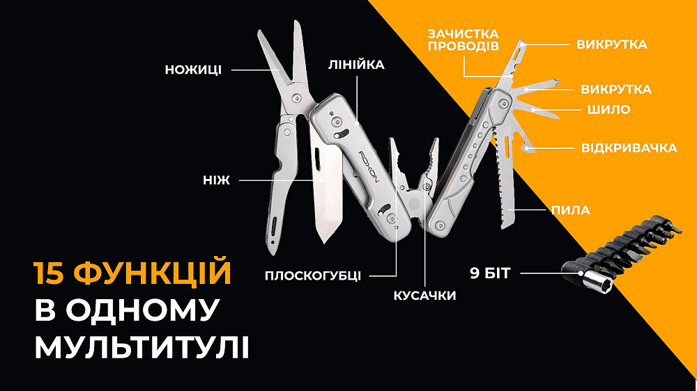 Мультитул Roxon Phantom S802 Киев - изображение 19
