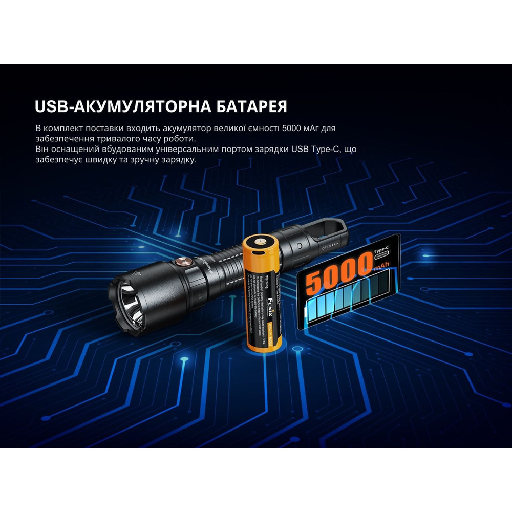 Ліхтар професійний Fenix WF25RM з магнітною зарядкою Київ - фото 17