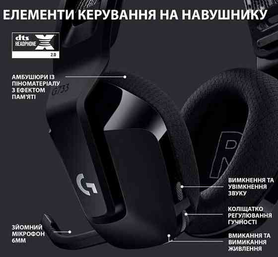 Ігрові бездротові навушники Logitech G733 Lightspeed Wireless. Київ