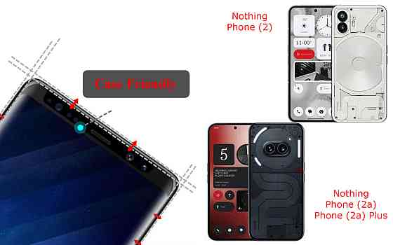 Захисне скло HyperGlass Pro для Nothing Phone (2), Phone (2a), Phone (2a) Plus – максимальна чутливість та захист Київ