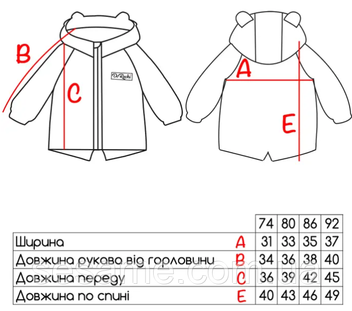 Дитяча Куртка-парку демісезонна Єдинороги Харків - фото 8