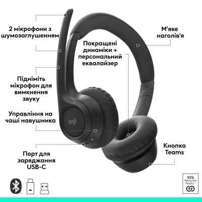 Наушники Logitech Zone 305 for Business Wireless/Bluetooth Teams Black (981-001451) Винница