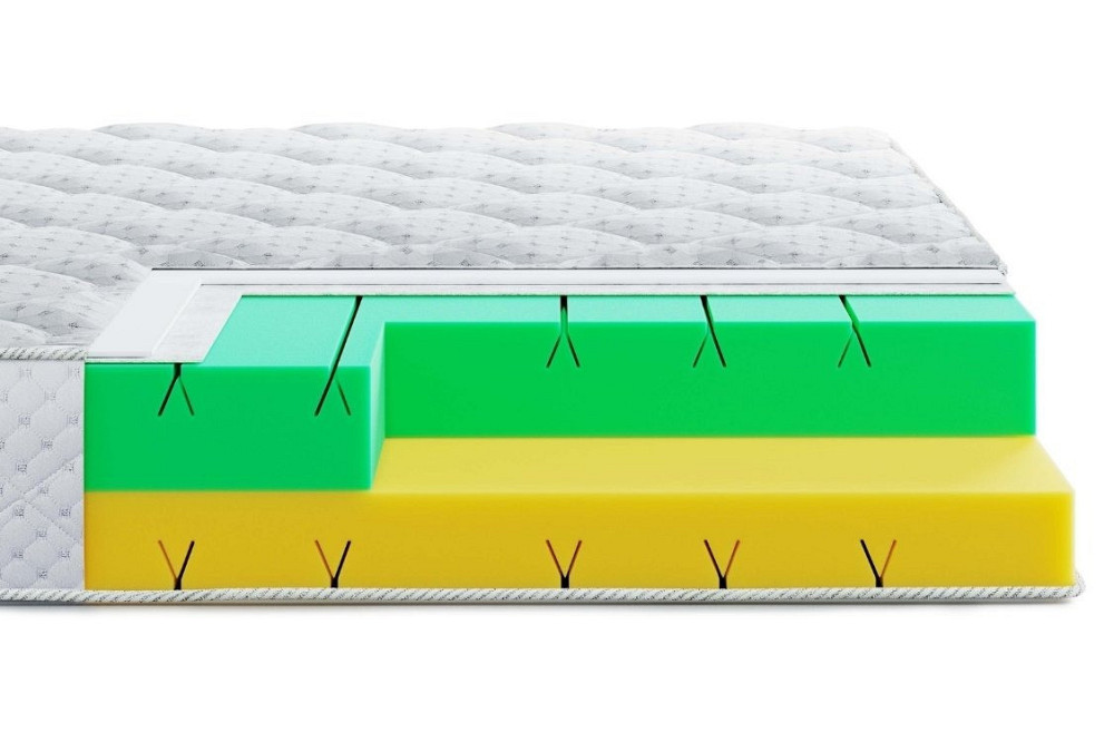 Ортопедичний матрац Argentum Star/Аргентум Стар (безпружинний) ТМ Highfoam 180х190 Харків - фото 4