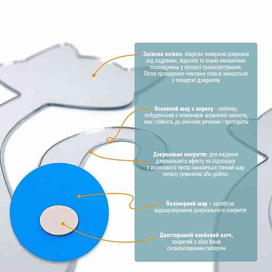 Зеркальный декор акриловый самоклеющийся Котики серебро, 4шт (D) SW-00002494 Днепр