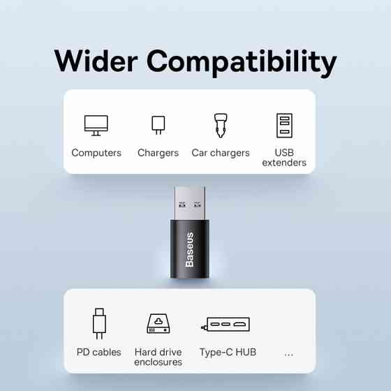 Адаптер-перехідник Baseus Ingenuity Mini OTG USB 3.1 to Type-C ZJJQ000101 (Чорний) Миколаїв