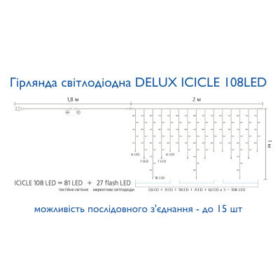 Гірлянда Delux ICICLE 108LED 2x1 м Жовтий flash Білий/Чорний IP44 (90015178) Вінниця - фото 4