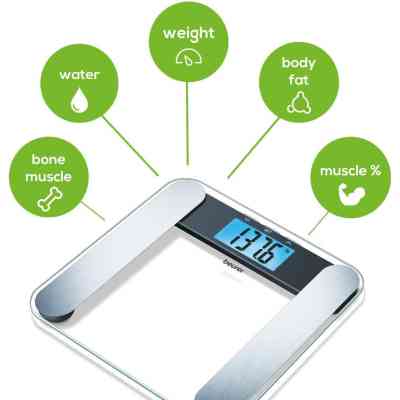 Ваги підлогові Beurer BF_220 Вінниця