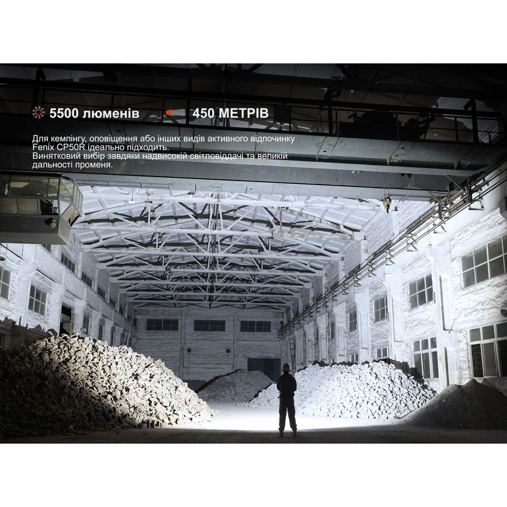 Ліхтар кемпінговий Fenix CP50R Київ - фото 7