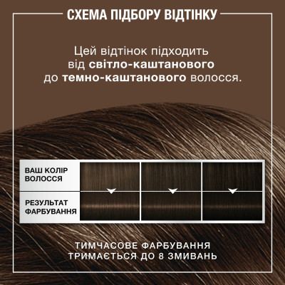 Оттеночный бальзам Syoss Color Glow Cool Brunette - Холодный Каштановый 100 мл (9000101679427) Винница - изображение 7