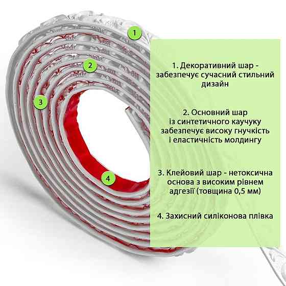 Белый декоративный молдинг Киев