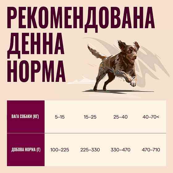 Корм сухий Carnilove True Fresh Beef для cобак яловичина 4 кг Киев