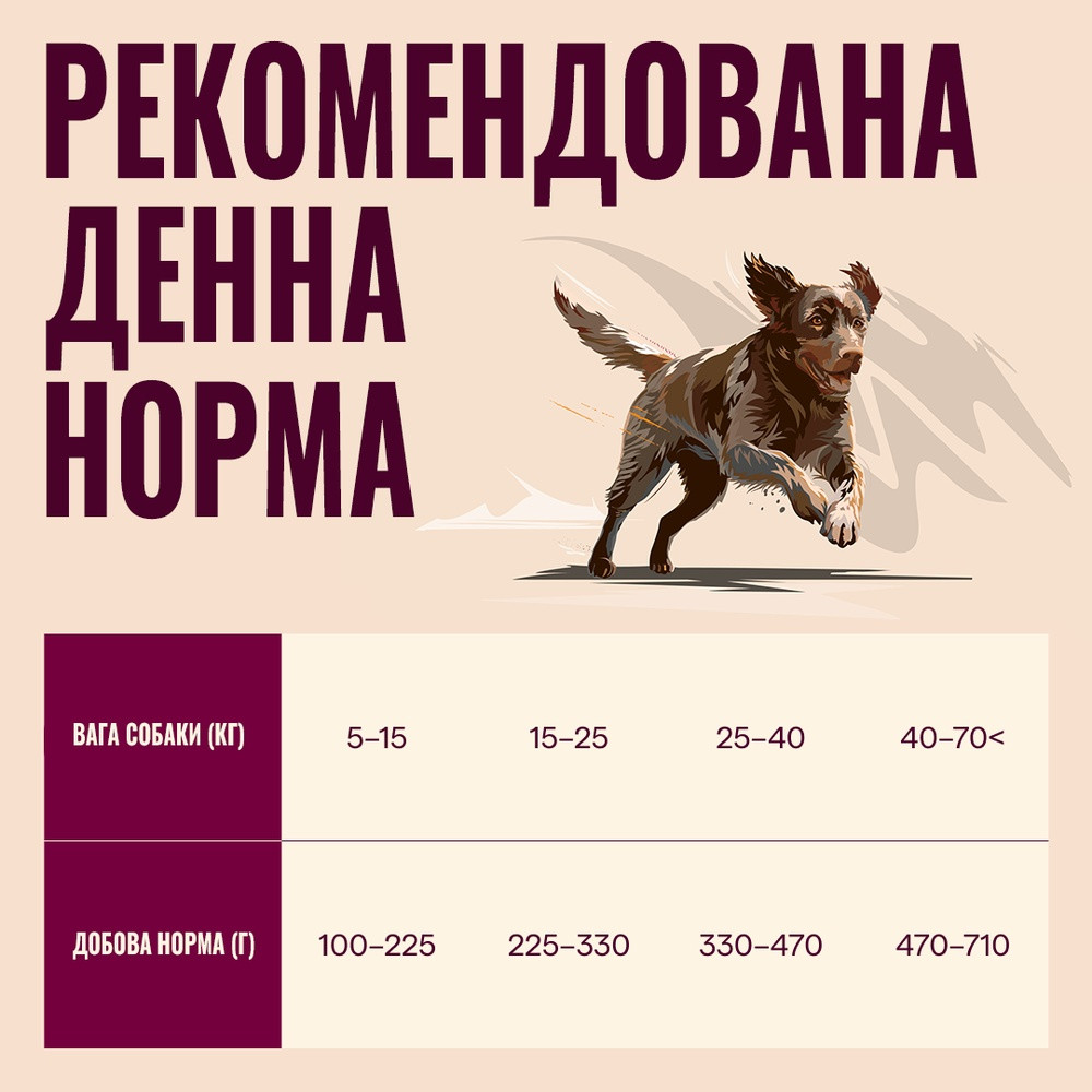 Корм сухий Carnilove True Fresh Beef для cобак яловичина 4 кг Киев - изображение 5