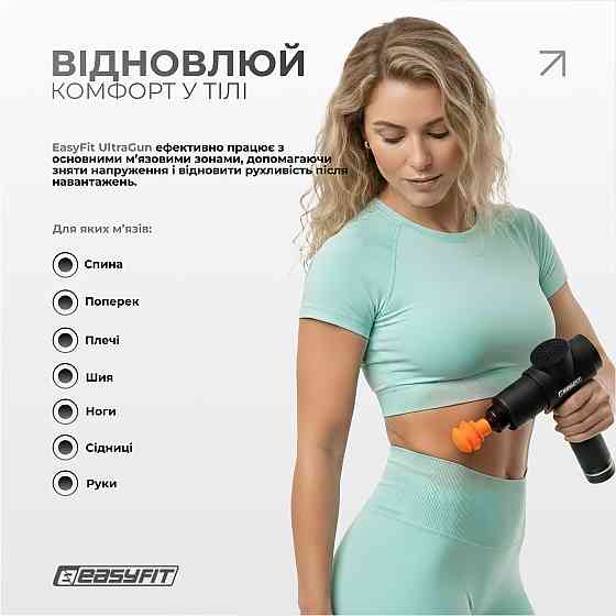 Перкусійний вібромасажер EasyFit UltraGun 13 насадок Коломия