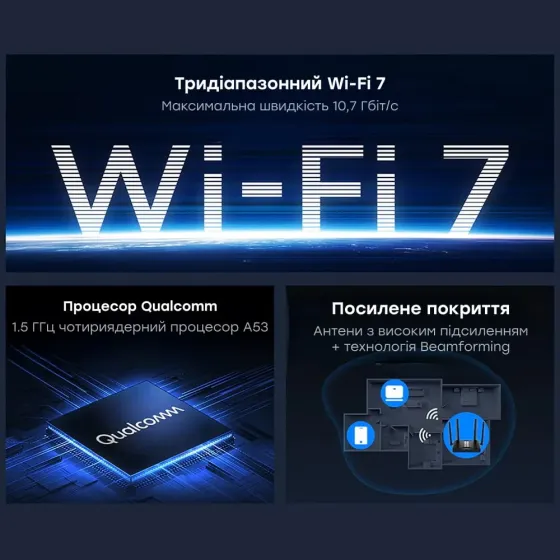WiFi 7 Mesh-маршрутизатор 2.5G Cudy WR11000 тридіапазонний BE11000 (73-00579) Київ