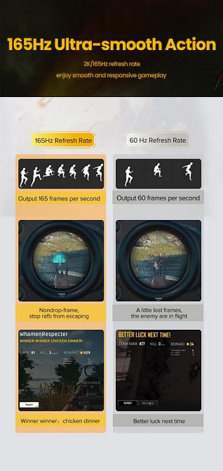 Кабель UGREEN DP 1.4, 2м, плетёный, мужской разъём Киев - изображение 6