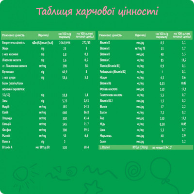 Детская смесь Nestogen 2 L. Reuteri с 6 мес. 600 г (7613287107862) Винница - изображение 4