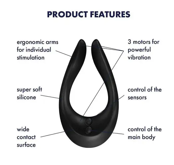 Вібратор для пар Satisfyer Endless Joy Black, 3 незалежні мотори, багатофункціональний Львів