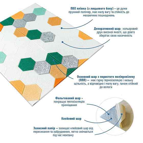Панель стінова 3D 700х700х4мм Мозаїка зелено-жовта SW-00002015 Дніпро