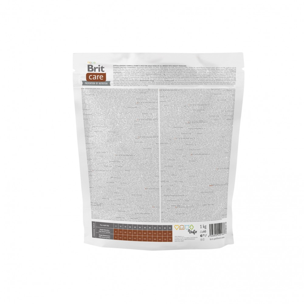 Сухой корм Brit Care Dog Hypoallergenic Weight Loss для собак с лишним весом, гипоаллергенный с кроликом, 1 кг Винница - изображение 2