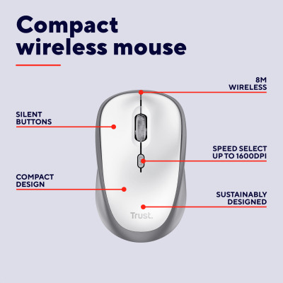 Мишка Trust Yvi+ Silent Wireless/Bluetooth White (25513) Вінниця - фото 9