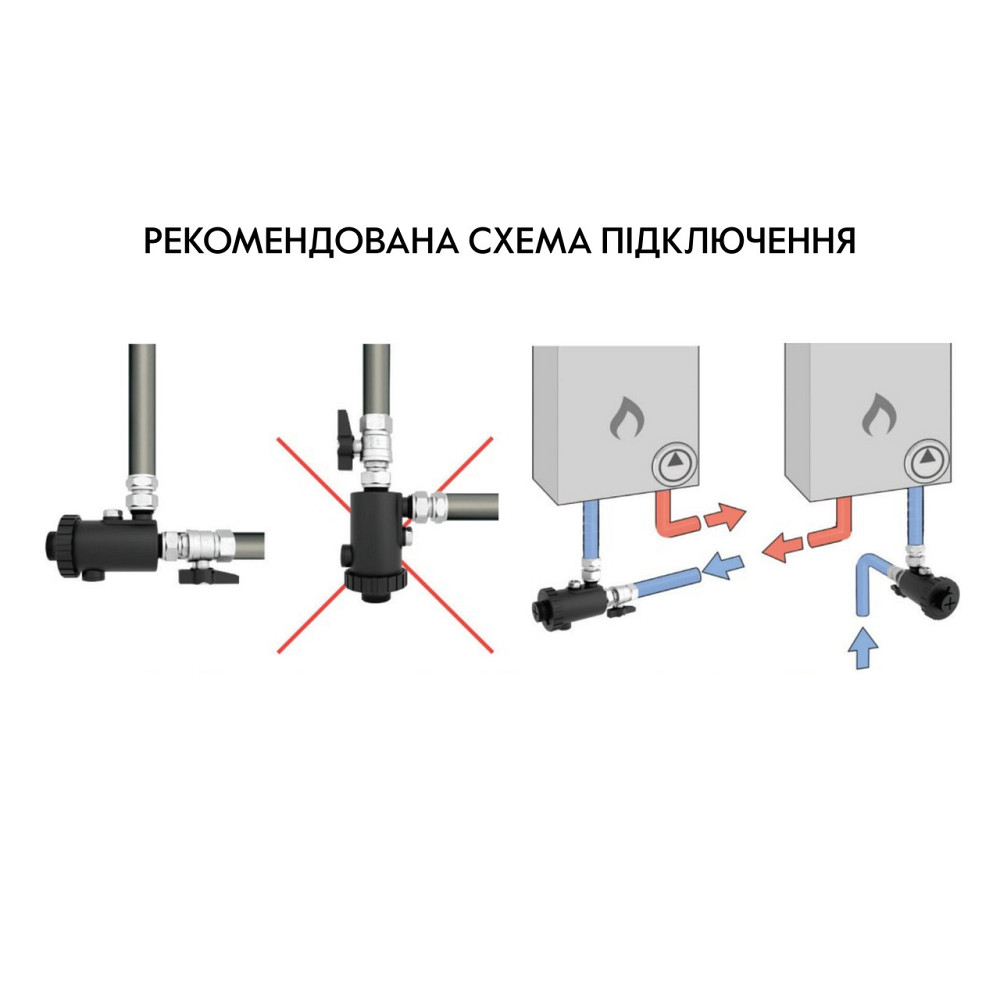 Фільтр-дешламатор Thermo Alliance Forte 3/4", кутовий (магнітний шламоуловлювач) TAF420G20 Київ - фото 10