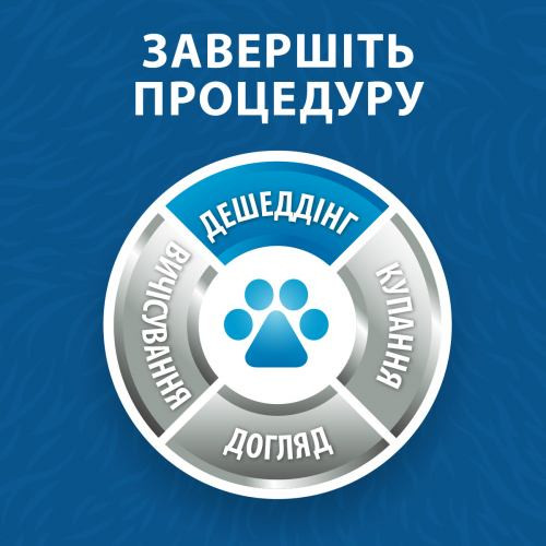 Фурмінатор FURminator для котів з короткою шерстю Short Hair розмір S Київ - фото 7