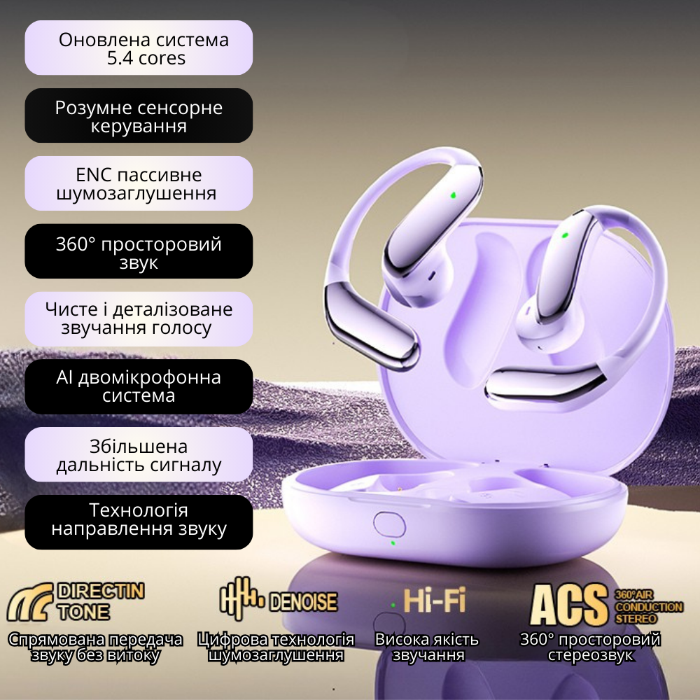 Бездротові навушники з вбудованим перекладачем, з шумозаглушенням, сенсорні з просторовим аудіо, Bluetooth, Type-C, фіолетові Кам'янець-Подільський - фото 1