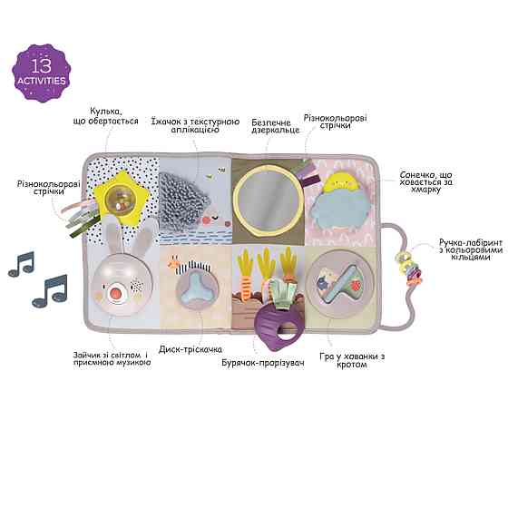 Центр для ліжечка, що розвиває - Пізнай світ Дніпро
