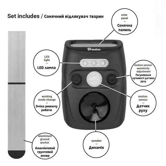Универсальный отпугиватель на солнечной батарее, 5 функций, CTRL-AN101S Киев