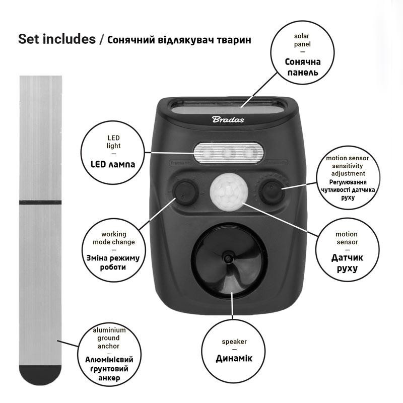 Универсальный отпугиватель на солнечной батарее, 5 функций, CTRL-AN101S Киев - изображение 2