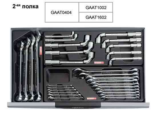 Візок з набором інструментів для СТО TOPTUL (Pro-Line) 7 секцій 229 од. GCAJ0014 Одеса