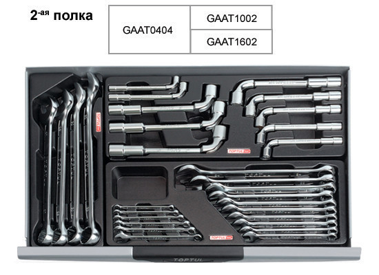 Візок з набором інструментів для СТО TOPTUL (Pro-Line) 7 секцій 229 од. GCAJ0014 Одеса - фото 3