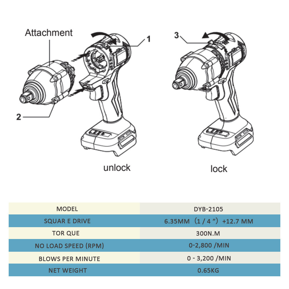 Набір електричних інструментів 11 + 2 набір інструменту (98745500) Київ - фото 4