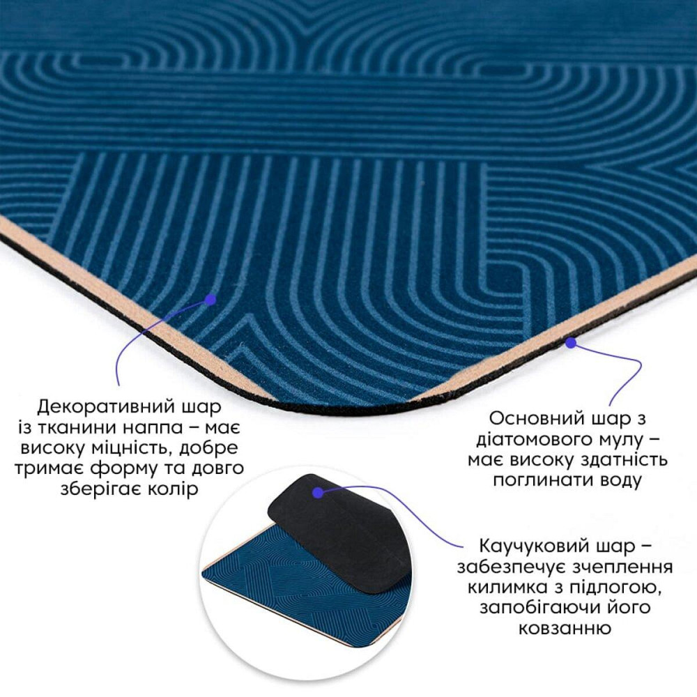 Вологопоглинаючий килимок 40х60х3мм SW-00002553 Київ - фото 2