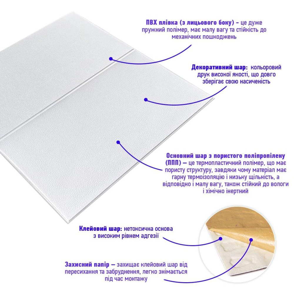 Панель стеновая 3D 700х700х5мм Квадрат белый SW-00001802 Киев - изображение 2