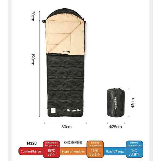 Спальний мішок з капюшоном Naturehike M320 CNK2350WS023, зелений камуфляж, лівий Київ