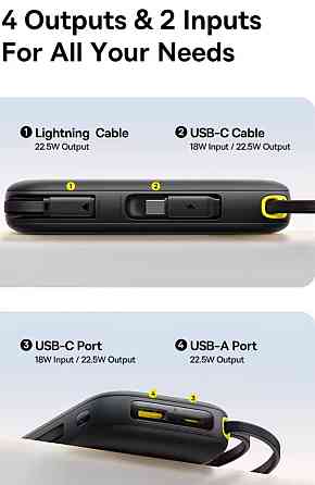 Павербанк Baseus 10000 mAh 22.5W. Київ