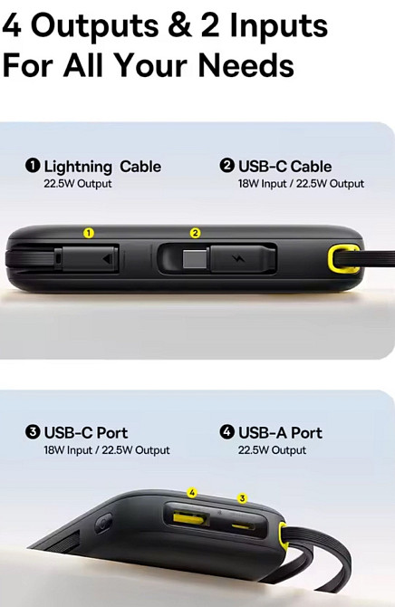 Павербанк Baseus 10000 mAh 22.5W. Киев - изображение 2