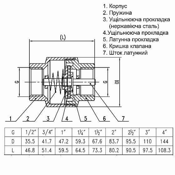 Клапан обратного хода воды SOLOMON 3″ C6022 лат. шток (000018071) Киев