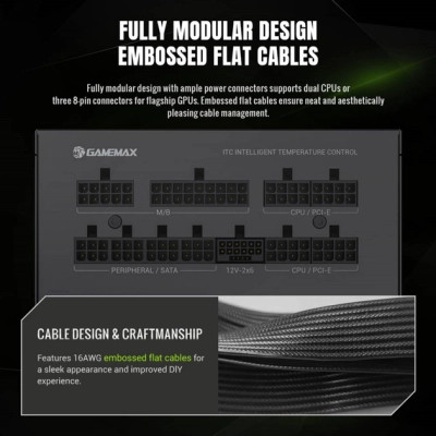 Блок питания Gamemax 1050W (GX PRO 1050G) Винница - изображение 7