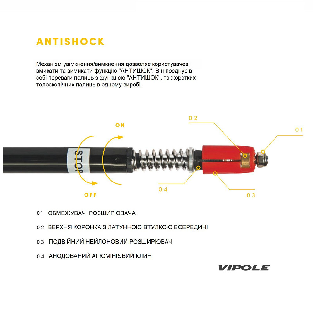Палки трекинговые Vipole Wilderness AS (S25 19) Вінниця - фото 5