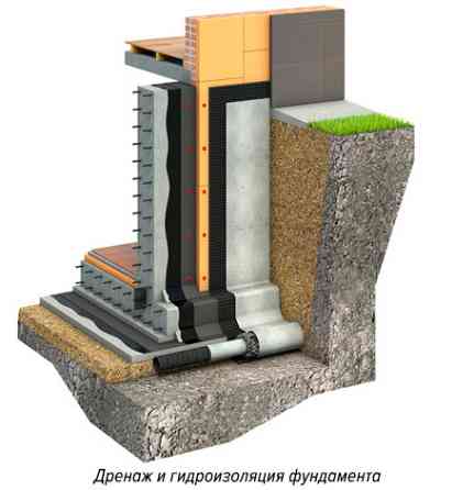 Гідроізоляція фундаменту геомембрана шипоподібна IZOFLEX 400 г/м2 2.5 Київ