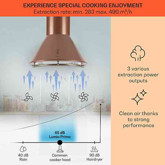 Lumio Primo ретро вытяжка 60см 490 м³/ч LED подсветка медь (Германия, читать описание) Ровно