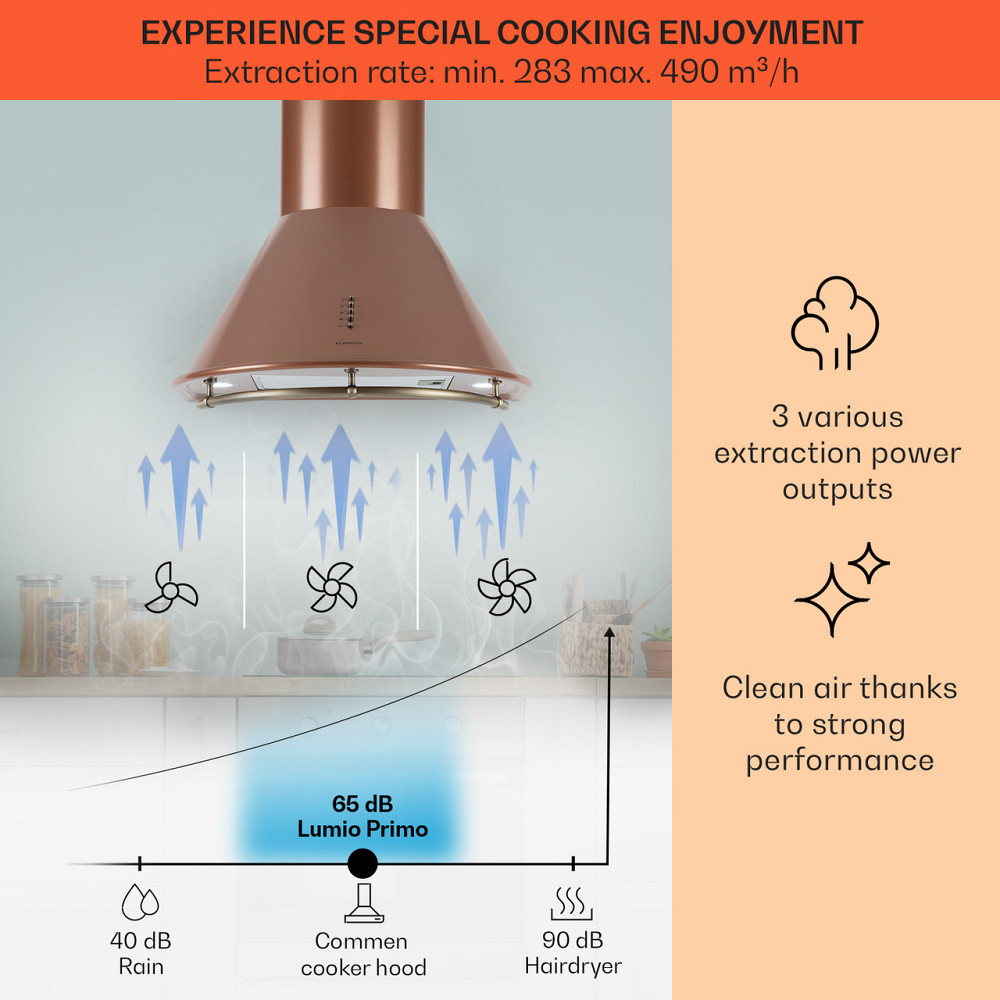 Lumio Primo ретро вытяжка 60см 490 м³/ч LED подсветка медь (Германия, читать описание) Ровно - изображение 3