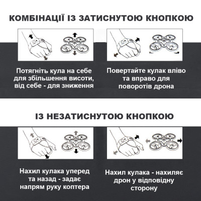 Радиоуправляемая игрушка UFT Интерактивный детский дрон с управлением рукой и яркой подсветкой HandCopter Yellow (UFTHandCopterYellow) Винница - изображение 7