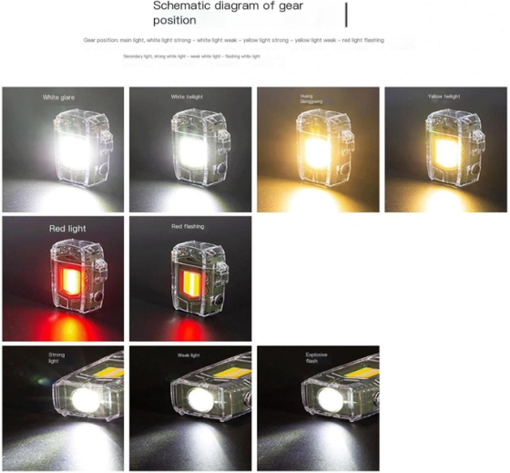 Ліхтар запальничка Multifunctional D48-1 (білий, жовтий, червоний) + BOX LCD Type-C (11 режимів) Київ