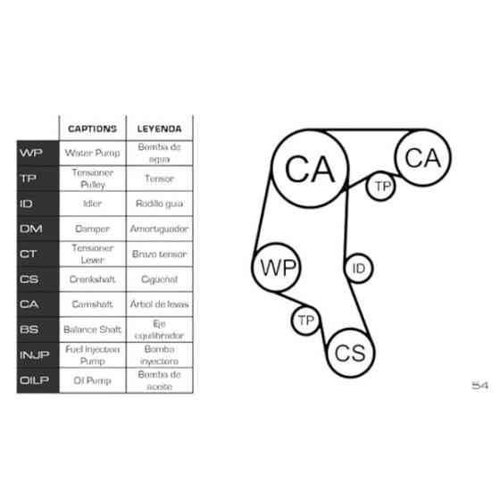 Ремкомплект ГРМ автомобиль Фольцваген Golf, Polo, автомобиль Шкода Fabia, Octavia 1.4i 16V -13 (ремень, ролики, помпа) Мукачево
