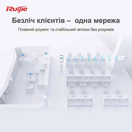 Точка доступу Ruijie Reyee RG-RAP2200(E) (AC1300, 2xGE, MU-MIMO, PoE, Ruijie Cloud) PoE Харьков