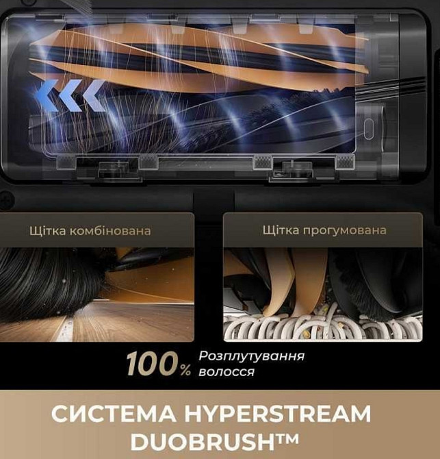 Робот-пилосос миючий Dreame Aqua 10 Ultra Track Complete White. Харків - фото 3